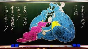yosuke matsushimaさんはinstagramを利用しています 卒業まで残り30日連続黒板アートチャレンジ 残り5日 アラジン ディズニー ジーニー 小学校の先生 黒板アート disney aladdin genie art art anime a 黒板アート アート 黒板