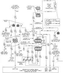 1997 Jeep Grand Cherokee Engine Diagram Wiring Diagrams