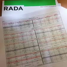 Profile for Michael Diel