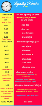 Time In Tagalog Tagalog Filipino Inbox Screenshot