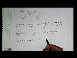 Deriving Eoq Economic Ordering Quantity Formula Youtube