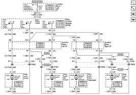 When and how to use a. 2004 Impala Ignition Wiring Diagram Wiring Diagram Dry Arrange Dry Arrange Pennyapp It