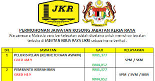 Search our current job openings to see if there is a career in kelantan that waiting for you. Iklan Permohonan Jawatan Kosong Jabatan Kerja Raya Jkr