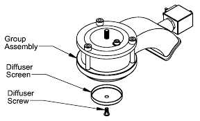 With its programmable pid massive water capacity and an e61 commercial group head set it apart from any other machine of its size. Https Www Lamarzoccousa Com Wp Content Uploads 2015 02 Gs3 Manual V2 1 En Pdf