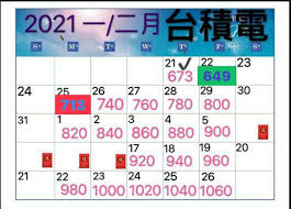 The site owner hides the web page description. æ¨™çš„ å°ç©é›»ä¸æ˜¯é€åˆ†é¡Œç„¡è…¦å¤šå—Ž çœ‹æ¿stock Pttè·æ¶¯å€