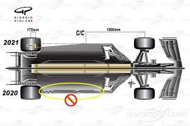 Maybe you would like to learn more about one of these? F1 Insight What S New For Formula 1 2021
