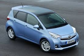 Discover the 2021 toyota yaris: Toyota Yaris Specs Dimensions Facts Figures Parkers