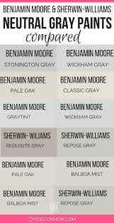 We hope this will help you narrow down your options when choosing a gray color paint. The Best Gray Paint Colors Never Fail Gray Paints May 2021