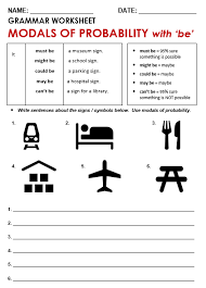 Modal verbs use other verbs to complete the tenses can is completed with be able to must is completed with have to. Modals Of Probability All Things Grammar
