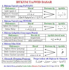 .tajwid lengkap pelajaran ilmu tajwid lengkap pelajaran ilmu tajwid lengkap pdf artikel pelajaran tajwid lengkap pelajaran tajwid praktis dan lengkap. Download Buku Ilmu Tajwid Lengkap Pdf Berbagai Buku