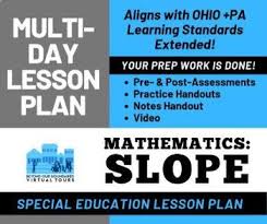 Free Special Ed Lesson Plan For Mathematics Slope Special Education Lesson Plans High School Special Education Special Education Elementary