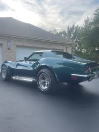 Image result for Blue Green 1973 Corvette