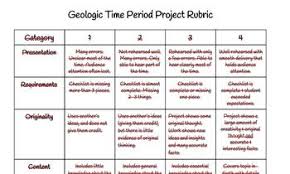 Geologic Time Scale Project With Directions Student Checklist Rubric Geologic Time Scale Rubrics For Projects Rubrics