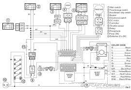 Yamaha wiring diagram g19e (311 kb) yamaha wiring diagram g1a (174 kb) yamaha wiring diagram g1a3 (186 kb) yamaha wiring diagram g1a5 (230 kb) yamaha wiring diagram g22a (311 kb) yamaha wiring diagram g22e (330 kb) yamaha wiring diagram g2a (220 kb) yamaha wiring diagram g2e (138 kb) yamaha wiring diagram g8a (341 kb) yamaha wiring diagram g8e. Yamaha 48v Golf Cart Wiring Diagram Wiring Diagrams Damage