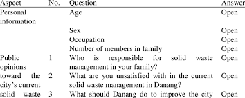 | meaning, pronunciation, translations and examples Survey Questionnaire English Translation And Adaption Download Table