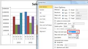 Clustered Column Chart In Excel How To Create Clustered