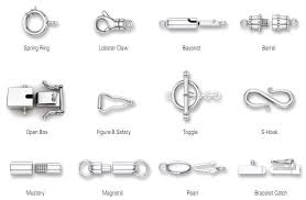The Jewelry Industry Has Come Up With All Sorts Of Clasps For Necklaces And Bracelets Depending On The Use An Jewelry Knowledge Jewelry Drawing Jewelry Clasps