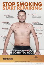 Pin On Quit Smoking