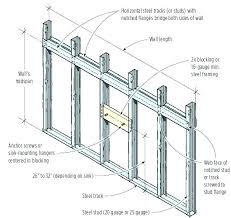 Wall Stud Dimensions Hayregalos Co