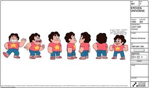 Raising children steven universe style. Art Of Steven Universe