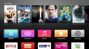 Apple Tv Icons Google Search Apple Tv Tv Show Music Tv Icon