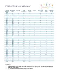 international ring size chart ring sizes australia size