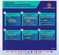 Bayar tagihan bpjs kesehatan online di cermati! Jkn Sabah Direktori