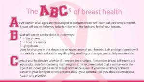 Pin On All About Bra S