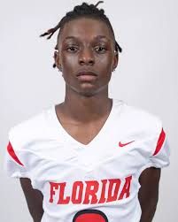 2024 Football Roster