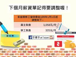 动物/野生生物 建筑物/地标 背景/素材 商业/金融 教育 食品及饮料 保健 假日 物体 工业 艺术 自然 人物 宗教 科学 科技 标识/符号 运动/娱乐 运. ç§»å·¥åŸºæœ¬å·¥è³‡ å¥ä¿è²»èª¿æ•´ è¬æœ‰äººåŠ›ä»²ä»‹æœ‰é™å…¬å¸