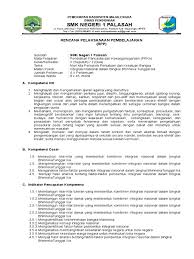 Pengertian integrasi nasional integrasi nasional adalah proses mempersatukan perbedaan yang ada pada srbuah negara sehingga tercapainya keserasian dan keselarasan secara nasional. Soal Pkn Makna Inti Dari Bhineka Tunggal Ika Jawabanku Id