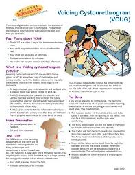 Image result for Voiding Cystourethrogram