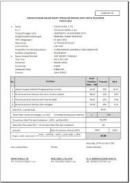 Dhgtk adalah aplikasi absen guru online yang digunakan untuk mencatat data kehadiran para guru dan tenaga kependidikan. Aplikasi Rekapitulasi Absensi Kehadiran Guru Pegawai Syarifuddin Daeng Rate Guru Matematika Smp Negeri 2 Bontoramba Kabupaten Jeneponto