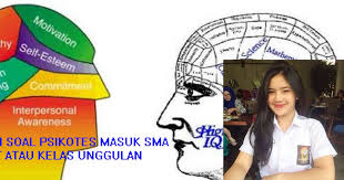 Maybe you would like to learn more about one of these? Contoh Tes Psikotes Psikologi Masuk Sma Smk Smp Sd Favorit Atau Kelas Unggulan 2018 Contoh Soal Psikotes Kerja