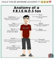 Pin By Vikesh On F R I E N D S Friends Quotes Funny Friends Tv Friends Funny