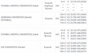 Ukrayna üniveriste ve dil eğitimi. 7aockg2xwsldjm