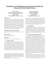 Pdf Comparison Of Reading Accuracy Between Tactile Pie