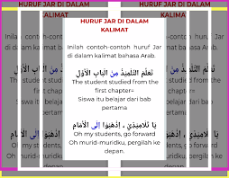 Huruf mabani bisa dibedakan menjadi Huruf Jar Dan Contoh Di Dalam Kalimat Bahasa Arab Simpel