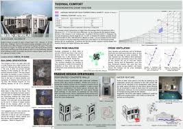 Berlokasi di jalan raya condet. Building Services Lissa