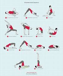 Yoga Sequence For Shoulderstand Jason Crandell Vinyasa Yoga Method Yoga Sequences Vinyasa Yoga Wheel Pose Yoga
