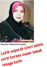 Ulama sepakat bahawa jika sekadar menyentuh atau menggosok kemaluan suami dan isteri tanpa 'oral 2) harus bagi suami isteri untuk mencumbu kemaluan pasangan mereka dengan syarat tidak. Lebih Separuh Isteri Minta Cerai Kerana Suami Lemah Tenaga Batin Jalan Akhirat