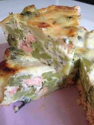 Epingle Sur Recette Minceur