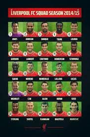 The only place to visit for all your lfc match action, game stats, fixtures, results and live commentary news, videos, history, league table and match information. Pin On Liverpool Fc Quiz Group Board