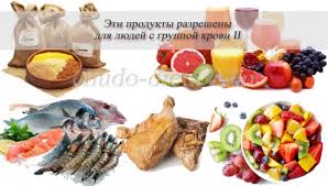 диета по группе крови 2 положительная меню на каждый день Dieta Po Gruppe Krovi 2 Polozhitelnaya I Otricatelnaya Tablica Produktov