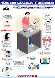 Dondevotarcr es una aplicación movil para consultar donde tiene que votar cada persona. Como Ir A Votar Protocolos De Bioseguridad Para Electores Y Miembros De Mesa Para Evitar Contagios De Coronavirus Al Acudir A Votar Onpe Pandemia Covid 19 Nndc Peru Gestion