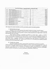 Lista FuncÈ›iilor È™i Veniturilor Salariale Septembrie 2020 Centrul De Cultura Augustin Bena