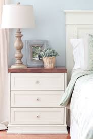 Check spelling or type a new query. How To Choose The Best White Paint Color The Turquoise Home