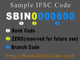 All details are updated regularly to ensure correctness. What Is Ifsc Code Youtube