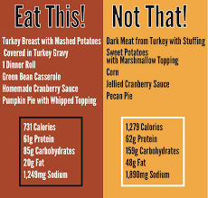 In fact, the average american consumes more than 4,500 calories and 229 grams of fat during a traditional thanksgiving dinner, according to the calorie control council. Thanksgiving