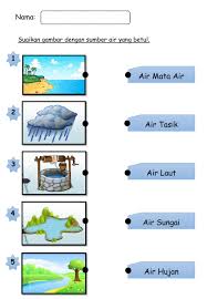 Antara yang berikut, yang manakah memadankan bahan kumuh dengan organ perkumuhannya? Ejercicio De Pssas Tahun 4 Sumber Air